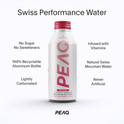 PEAQ RESTART Peach-Nectarine Swiss Performance Water – Nährwerte und Key Facts